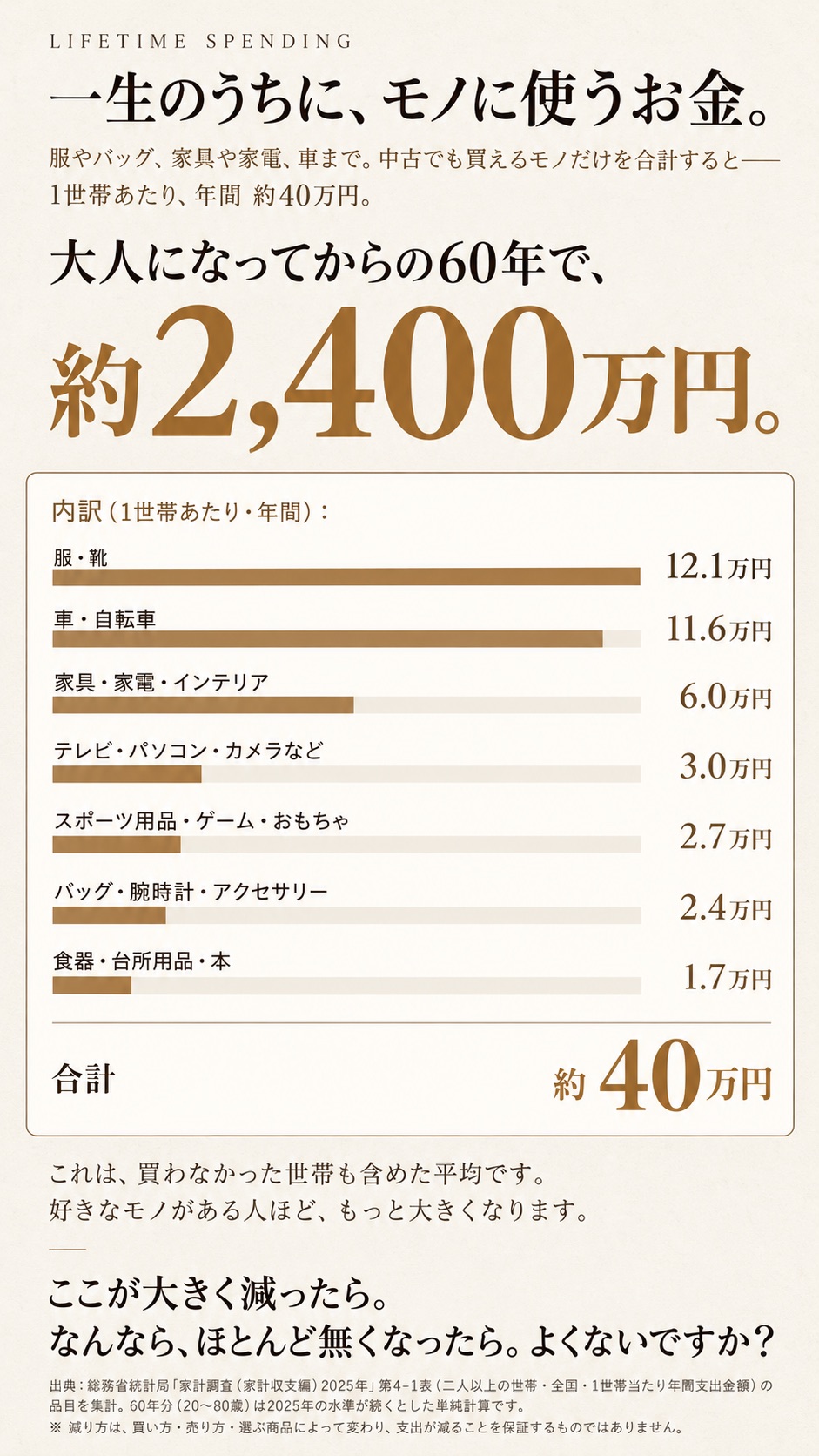 7枚目